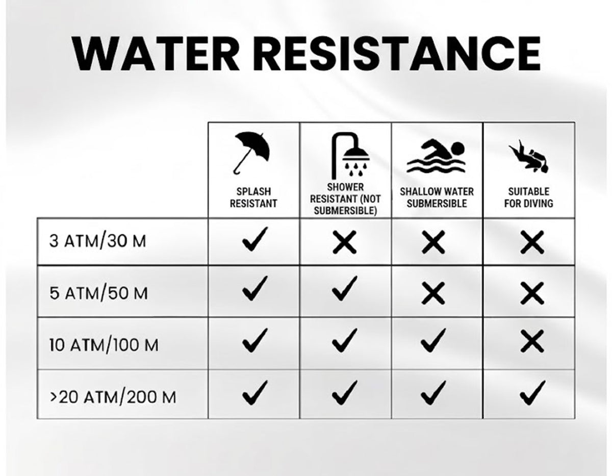 Invicta 34121 Quartz Watch Silver Dial Stainless Steel 50mm Men